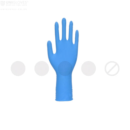 PRO.TECT BLUE XHD+