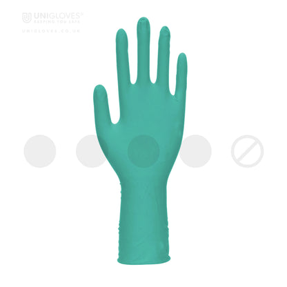 PRO.TECT GREEN HD+